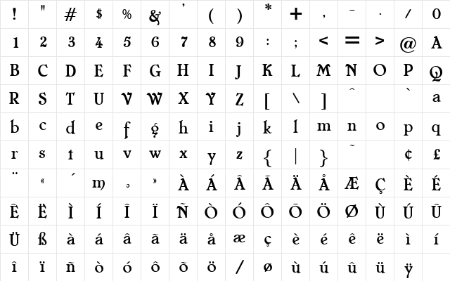 Cheboygan Regular  glyph index