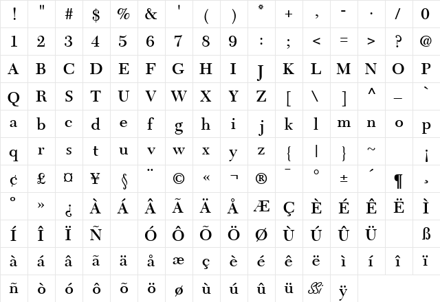 TycoonSSK SemiBold  glyph index