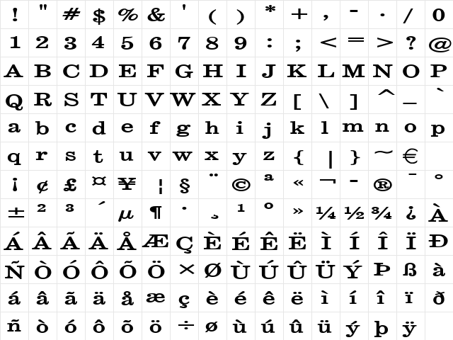 AnnualExtended Bold  glyph index