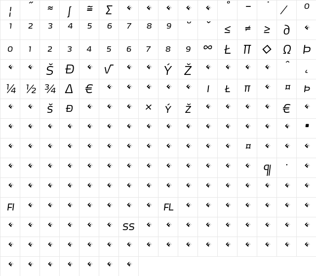 Max-LightItalicSCExpert Regular  glyph index