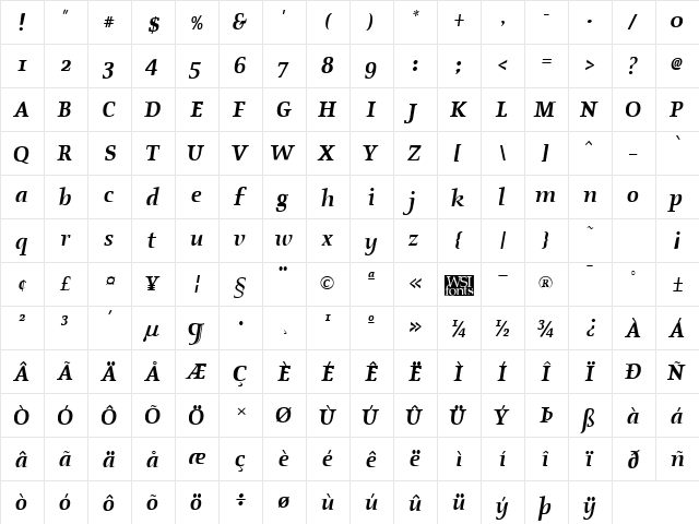 Oldstyle Bold Italic  glyph index