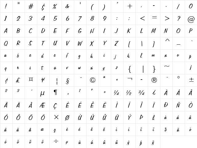 Shattered 2 Regular  glyph index