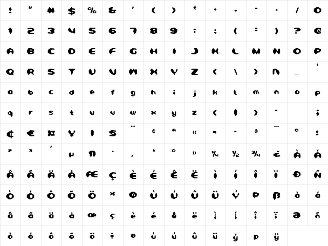 Detonator Condensed Condensed  glyph index