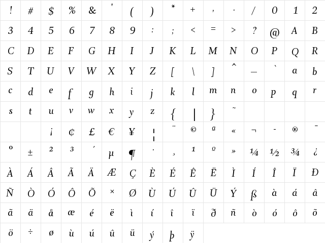 ArnhemFine-NormalItalic Regular  glyph index