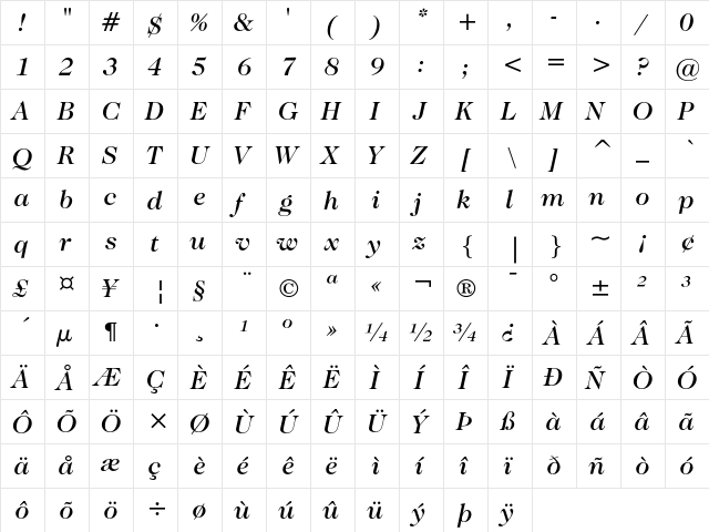 ITC Caslon No.224 Medium Italic  glyph index