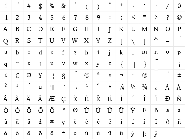 Worcester Round Becker Regular  glyph index