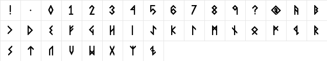 VIKING, MIDDLE Runes Bold Regular  glyph index