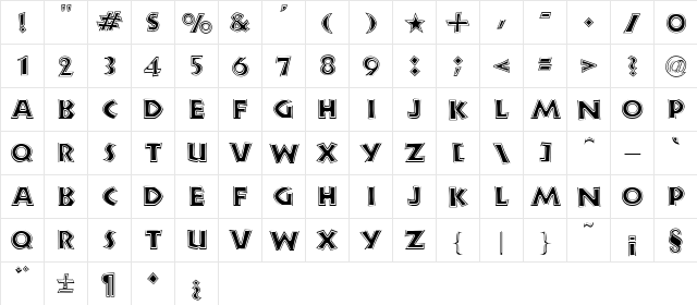 NewLandContour Medium  glyph index