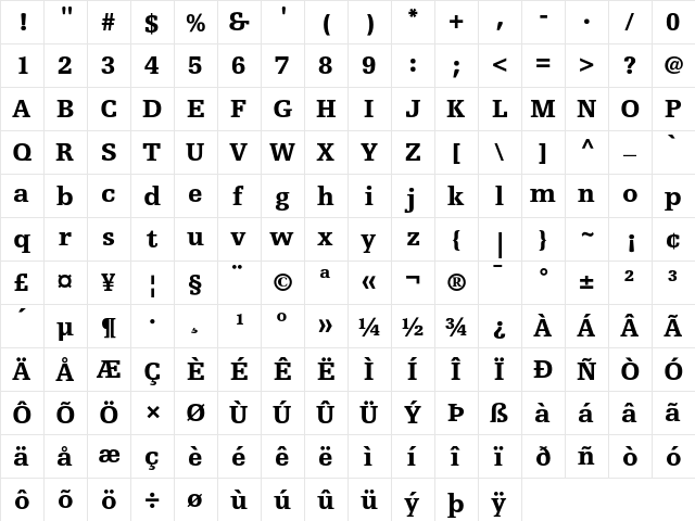 Egyptienne F 75 Black  glyph index