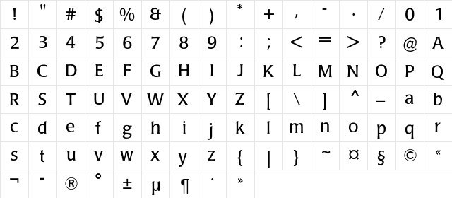 LaudatioC Regular  glyph index