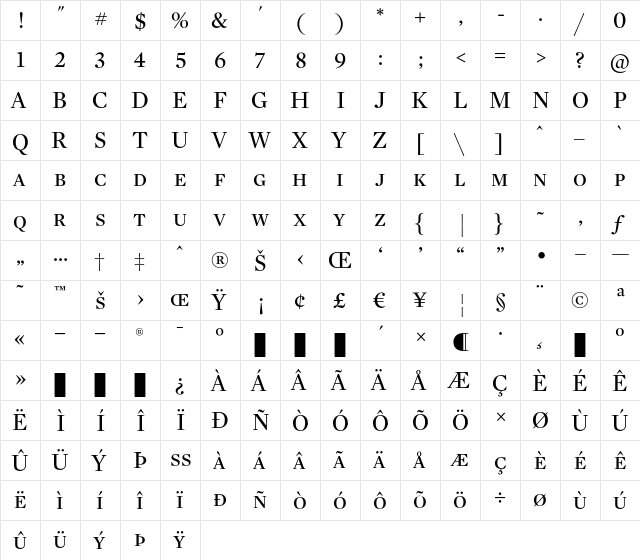 Mercury Display Roman SC  glyph index
