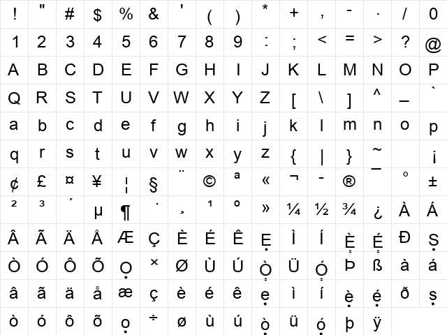 Arial Regular  glyph index