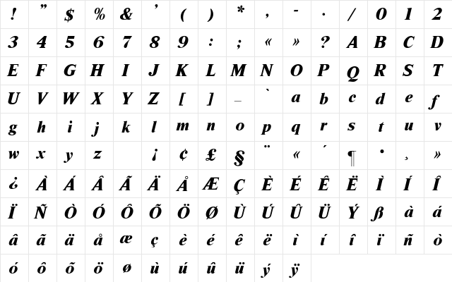 Times-BlackItalic Regular  glyph index