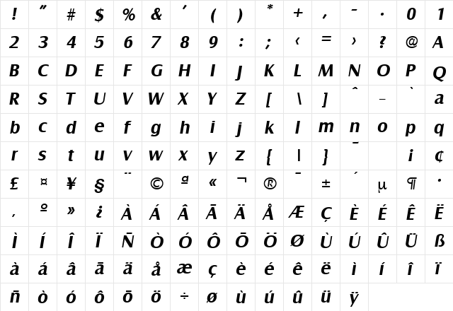 Salzburg-Serial BoldItalic  glyph index