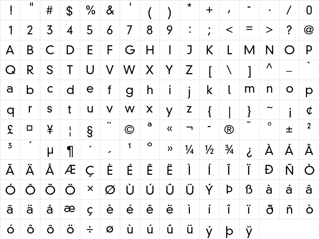 DIN Schrift 30640 Neuzeit Grotesk Light  glyph index