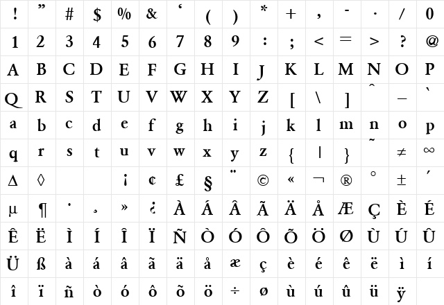 ClassicGaramond Bold  glyph index
