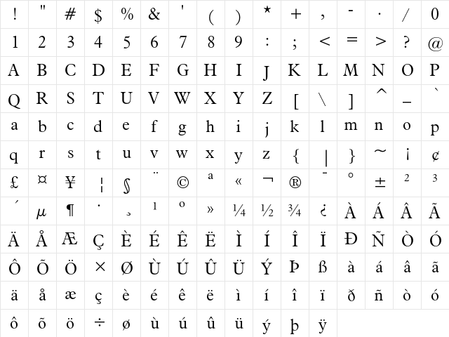 Aldine 721 Light  glyph index