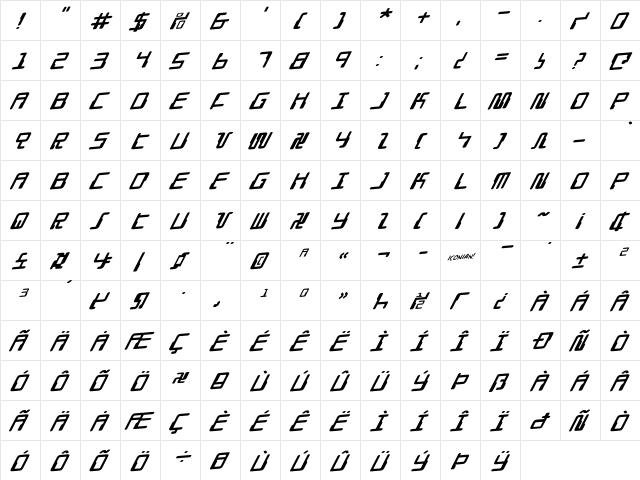 Droid Lover Rotalic Regular  glyph index