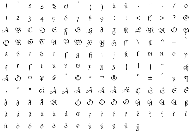 Casual Script SSi Bold  glyph index