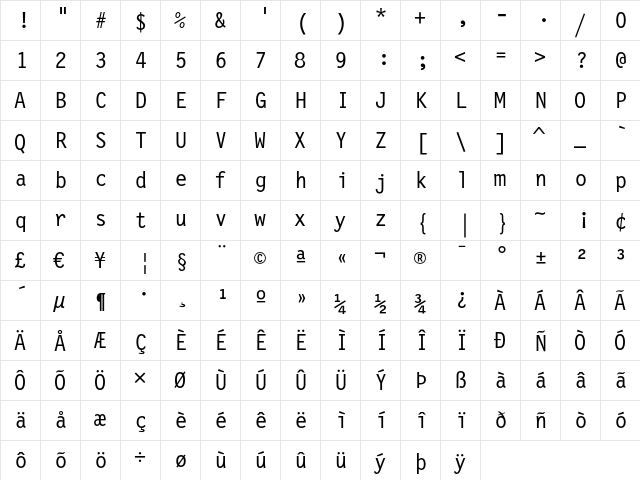 Letter Gothic 12 Pitch Regular  glyph index