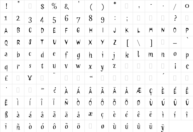 Neo Neo Plain  glyph index