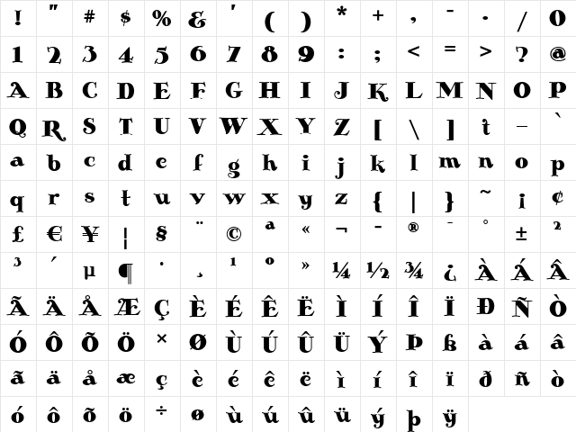 SnappyPatterNF Medium  glyph index