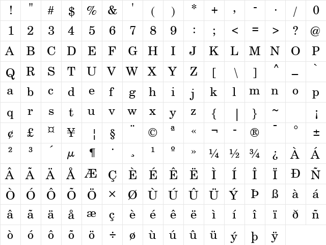 Century Schoolbook SWA Roman  glyph index