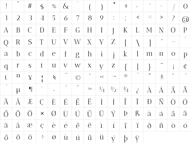 Antic Didone Regular  glyph index