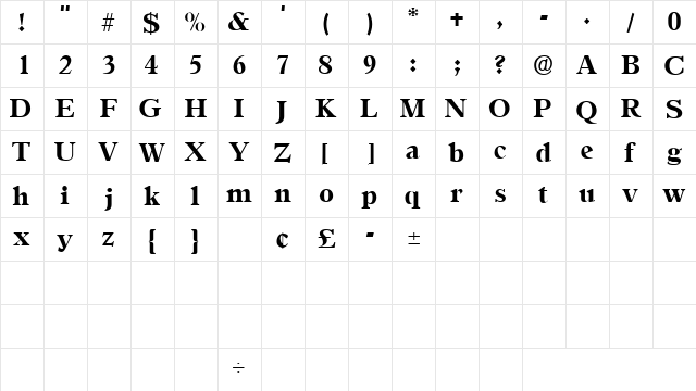 AgonicSSK Regular  glyph index
