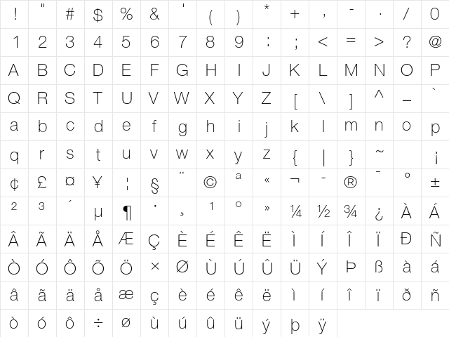 Helvetica Neue LT Pro 35 Thin  glyph index