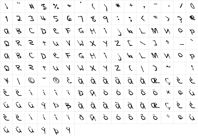 FZ HAND 11 WAVEY LEFTY Normal  glyph index