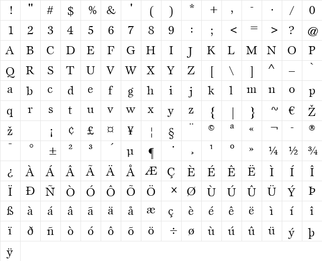 Esprit LT Book Regular  glyph index