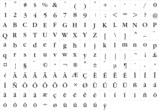 Garamond ITC BQ Regular  glyph index