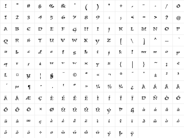 Kigali ZigZag  glyph index