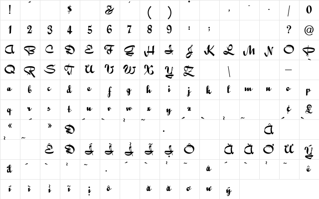 HL Butlatre Regular  glyph index