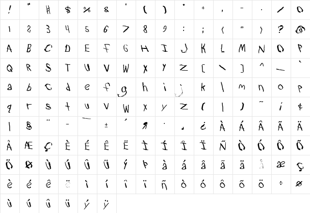 Travesty Bold Bold  glyph index