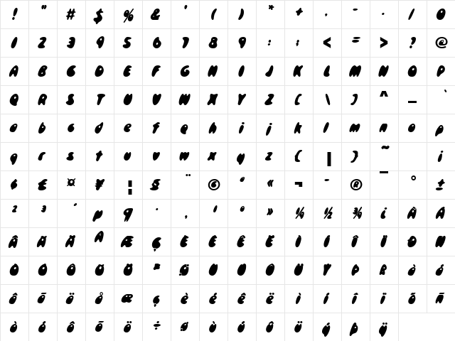 Skidoos Becker Poster Regular  glyph index