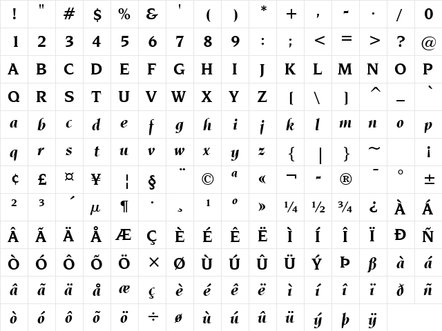 Novarese Bk BT Bold Italic  glyph index