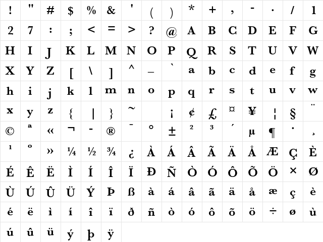 Baskerville MT Std Semibold  glyph index