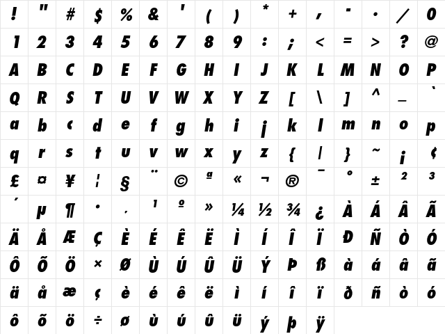 Futura Condensed Extra Bold Oblique  glyph index