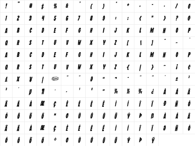 Wolf Brothers Academy Italic Italic  glyph index