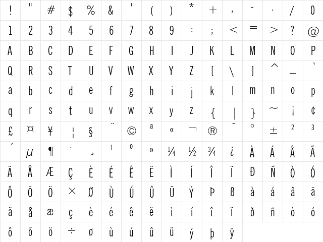 News Gothic Extra Condensed  glyph index