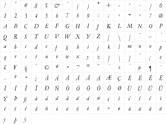 LTC Garamont Text OT Italic  glyph index