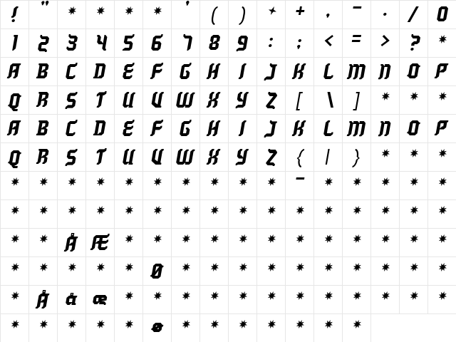 Kill your darlings AC Regular  glyph index