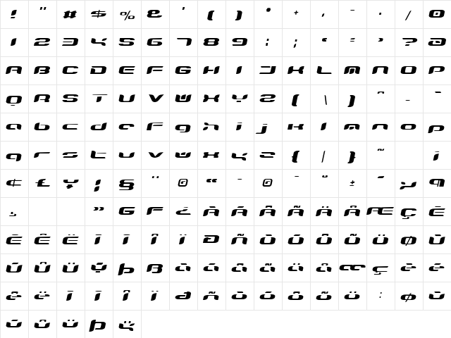 TeknikohlRemix01 Oblique  glyph index