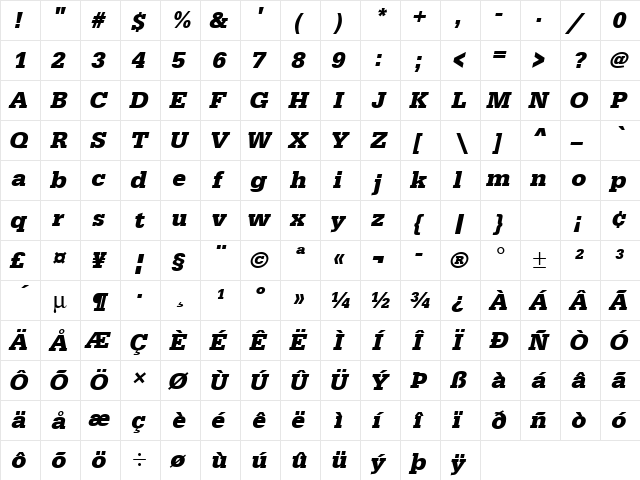 URWEgyptienneT Bold Oblique  glyph index