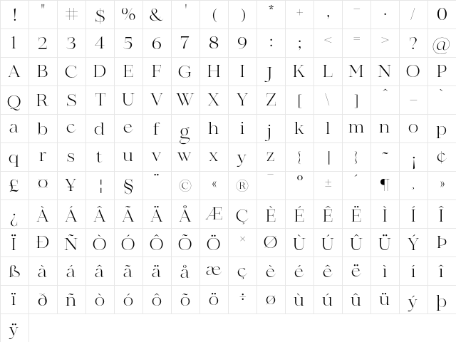 MADE Bon Voyage Regular  glyph index
