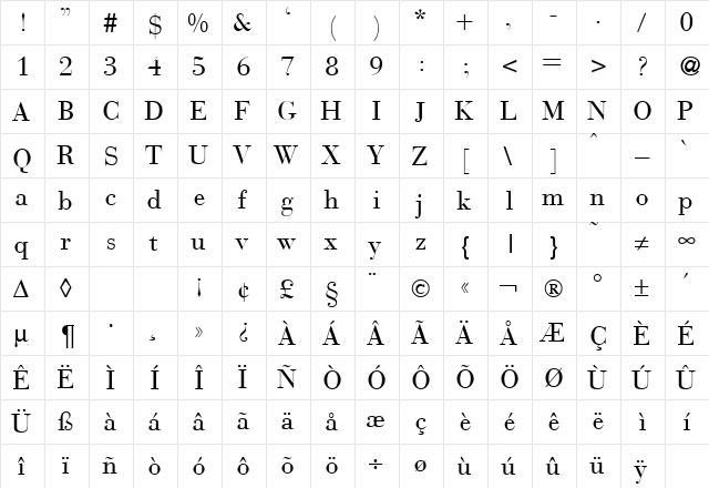 BodoniRecut Regular  glyph index