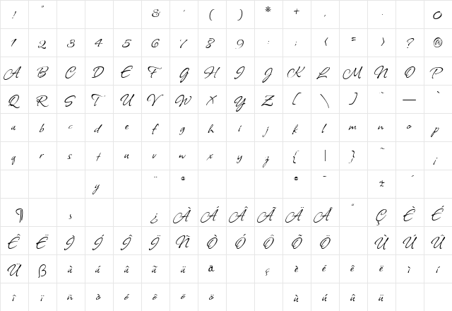 AllisonROB Regular  glyph index
