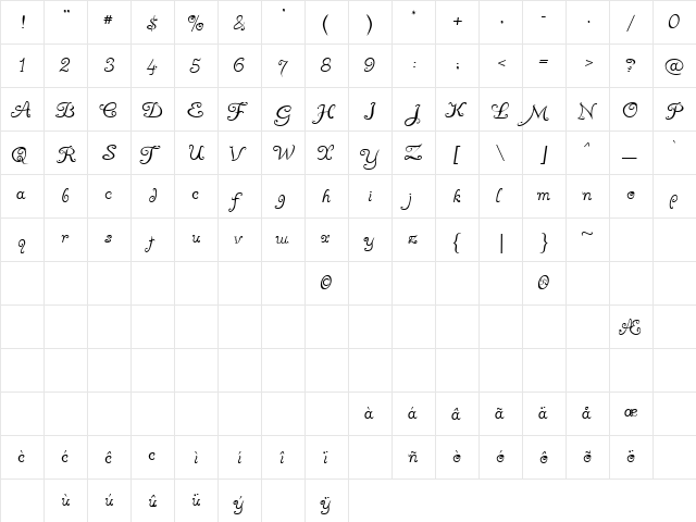 A Yummy Apology Regular  glyph index